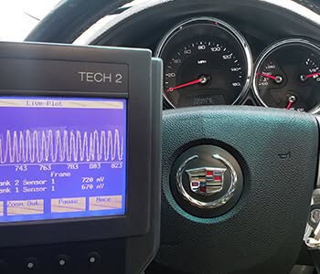 diagnostics